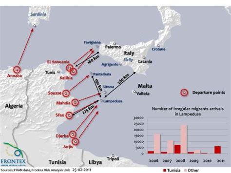 frontex operation hermes 2011|Frontex crisis 2015.